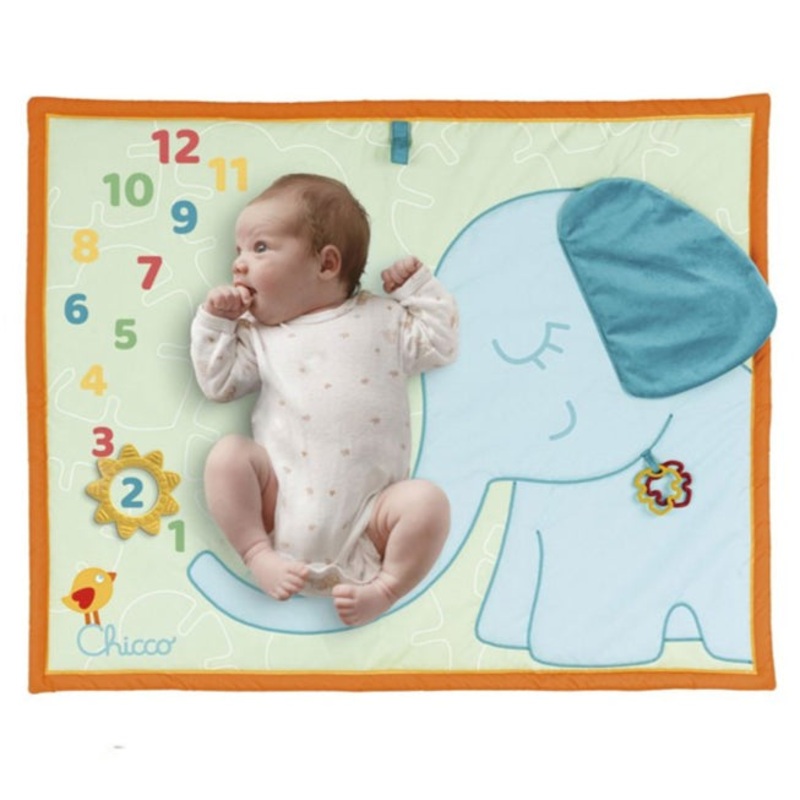 Milestone Playmat ECO+